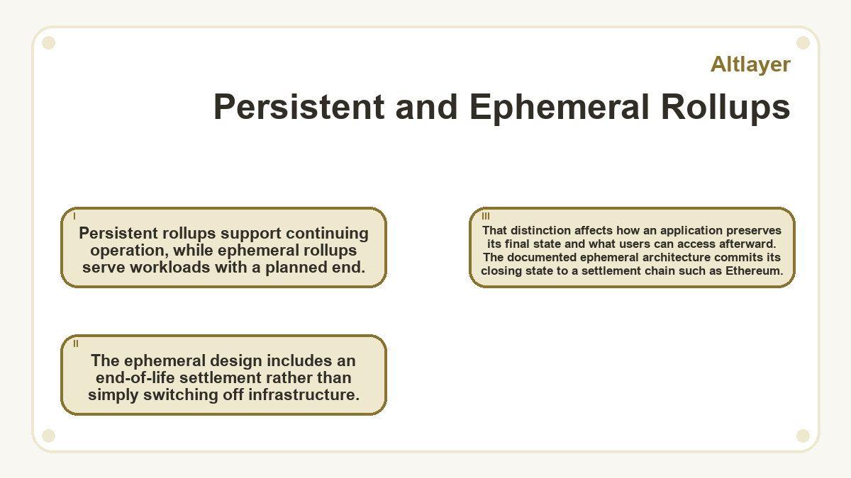 Persistent and Ephemeral Rollups: Persistent rollups support continuing operation, while ephemeral rollups serve workloads with a planned end.; The ephemeral design includes an end-of-life settlement rather than simply switching off infrastructure.; That distinction affects how an application preserves its final state and what users can access afterward. The documented ephemeral architecture commits its closing state to a settlement chain such as Ethereum.